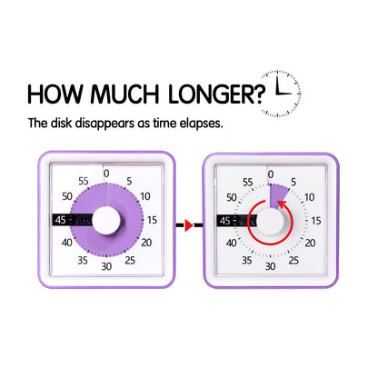 Visual Timer with Protective Case, 60-Minute Countdown Timer for Kids Autism ADHD Classroom Home Office, Countdown Clock for Teaching Work Meeting Time Management, Hungry Blue Fish