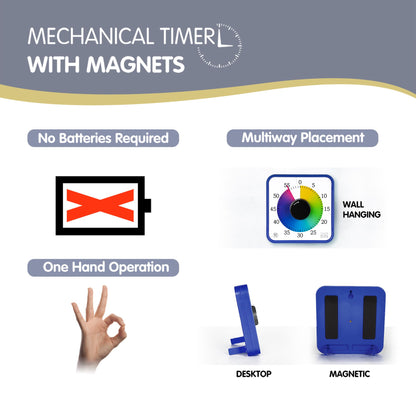 TWENTY5 SEVEN Countdown Timer 7.5 inch; 60 Minute 1 Hour Visual Timer – Classroom Teaching Tool Office Meeting, Mechanical Countdown Clock for Kids Exam Time Management Magnetic, Macaron Sky Blue