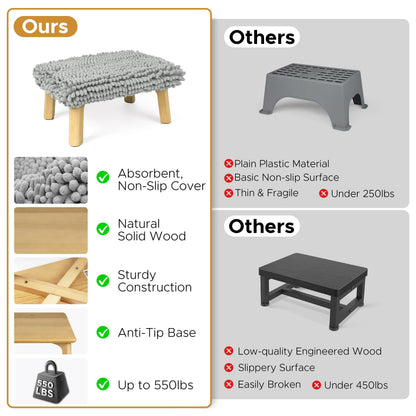 Sunlit One Step Stool with Absorbent Chenille, Stool Holds up to 550 lbs, Non-Slip Wood Foot Stool, Wooden Step Stool for Adults, Step Stools for Kids, Kitchen Bathroom Bedroom, Taupe