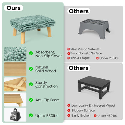 Sunlit One Step Stool with Absorbent Chenille, Stool Holds up to 550 lbs, Non-Slip Wood Foot Stool, Wooden Step Stool for Adults, Step Stools for Kids, Kitchen Bathroom Bedroom, Taupe