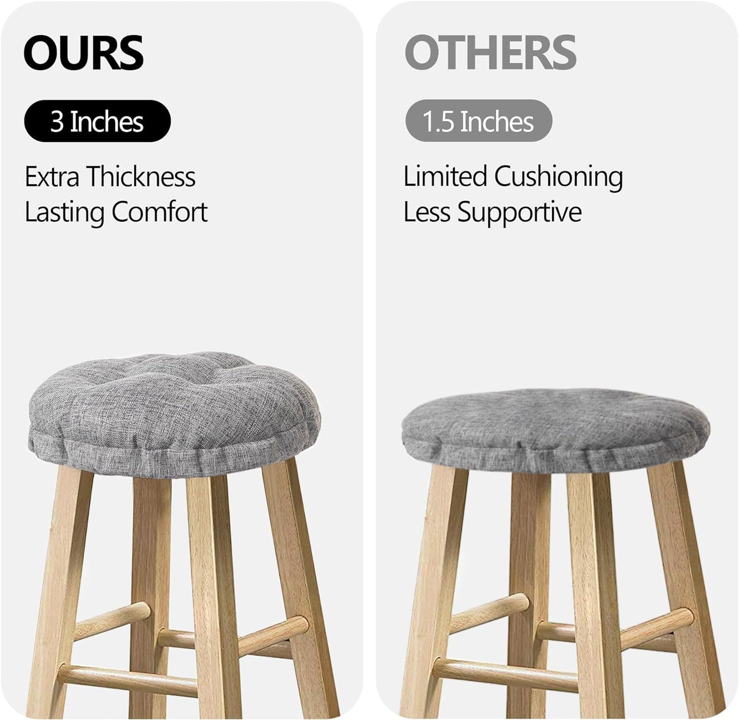 Sunlit Bar Stool Covers - Set of 2 Round Bar Stool Seat Covers, Soft and Cushioned Bar Chair Covers, Easy to Install and Wash, Cover Only, 14 Inch Diameter, Gray